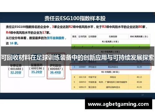 可回收材料在足球训练装备中的创新应用与可持续发展探索