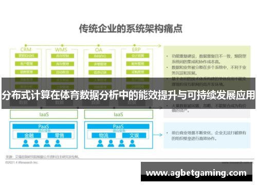 分布式计算在体育数据分析中的能效提升与可持续发展应用