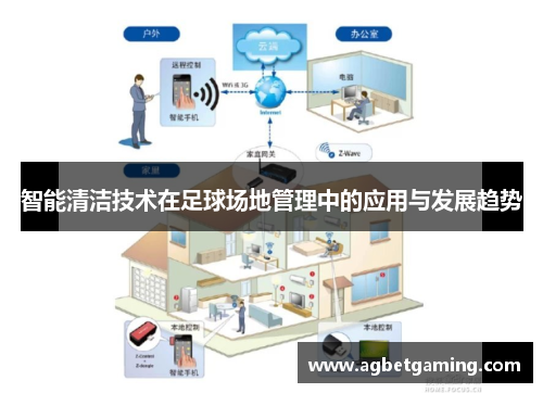 智能清洁技术在足球场地管理中的应用与发展趋势